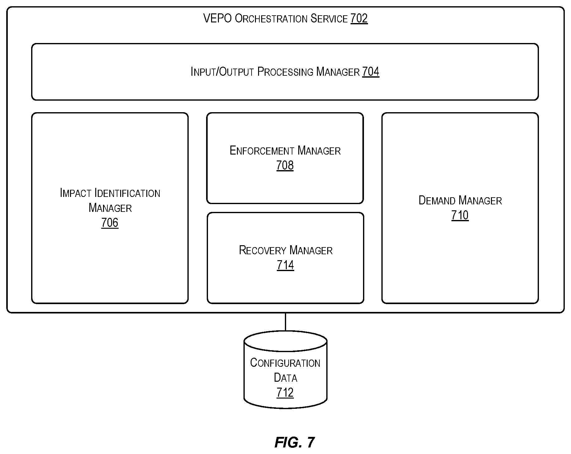 Patent US12155210 Figure 7 – Techniques for orchestrated load shedding