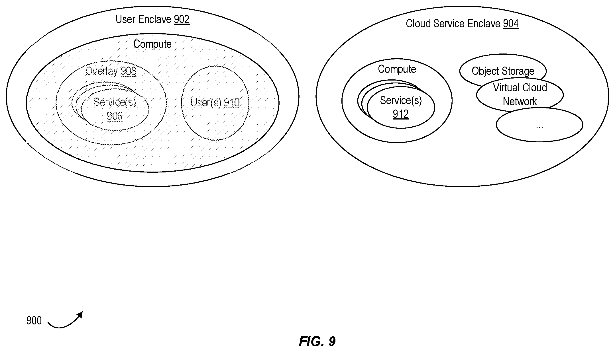 Patent US12155210 Figure 9 – Techniques for orchestrated load shedding