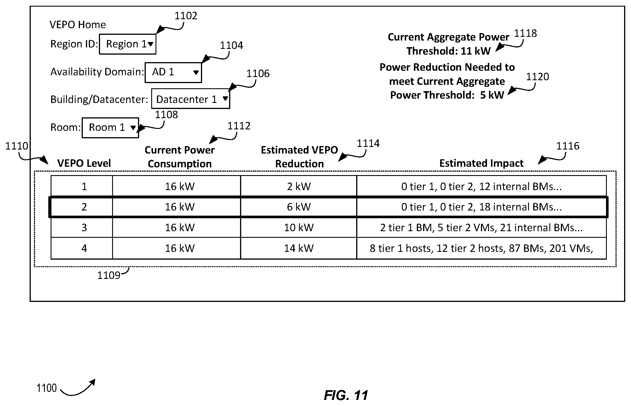 Patent US12155210 Figure 11 – Techniques for orchestrated load shedding