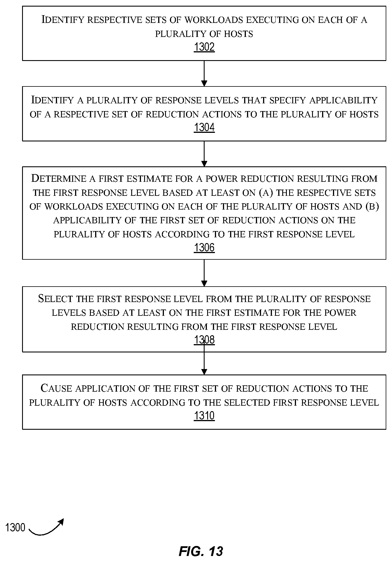 Patent US12155210 Figure 13 – Techniques for orchestrated load shedding