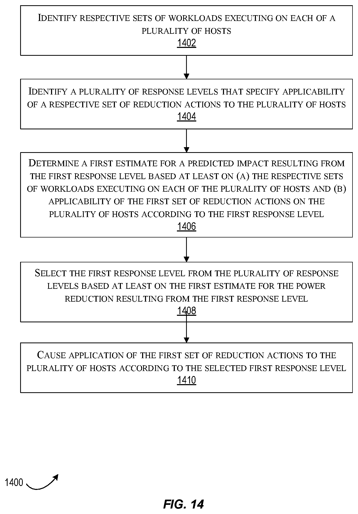 Patent US12155210 Figure 14 – Techniques for orchestrated load shedding