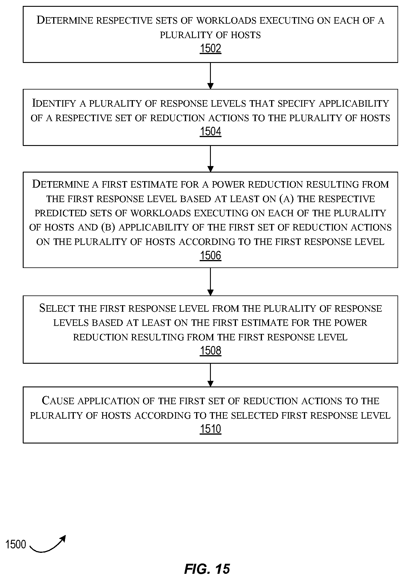 Patent US12155210 Figure 15 – Techniques for orchestrated load shedding