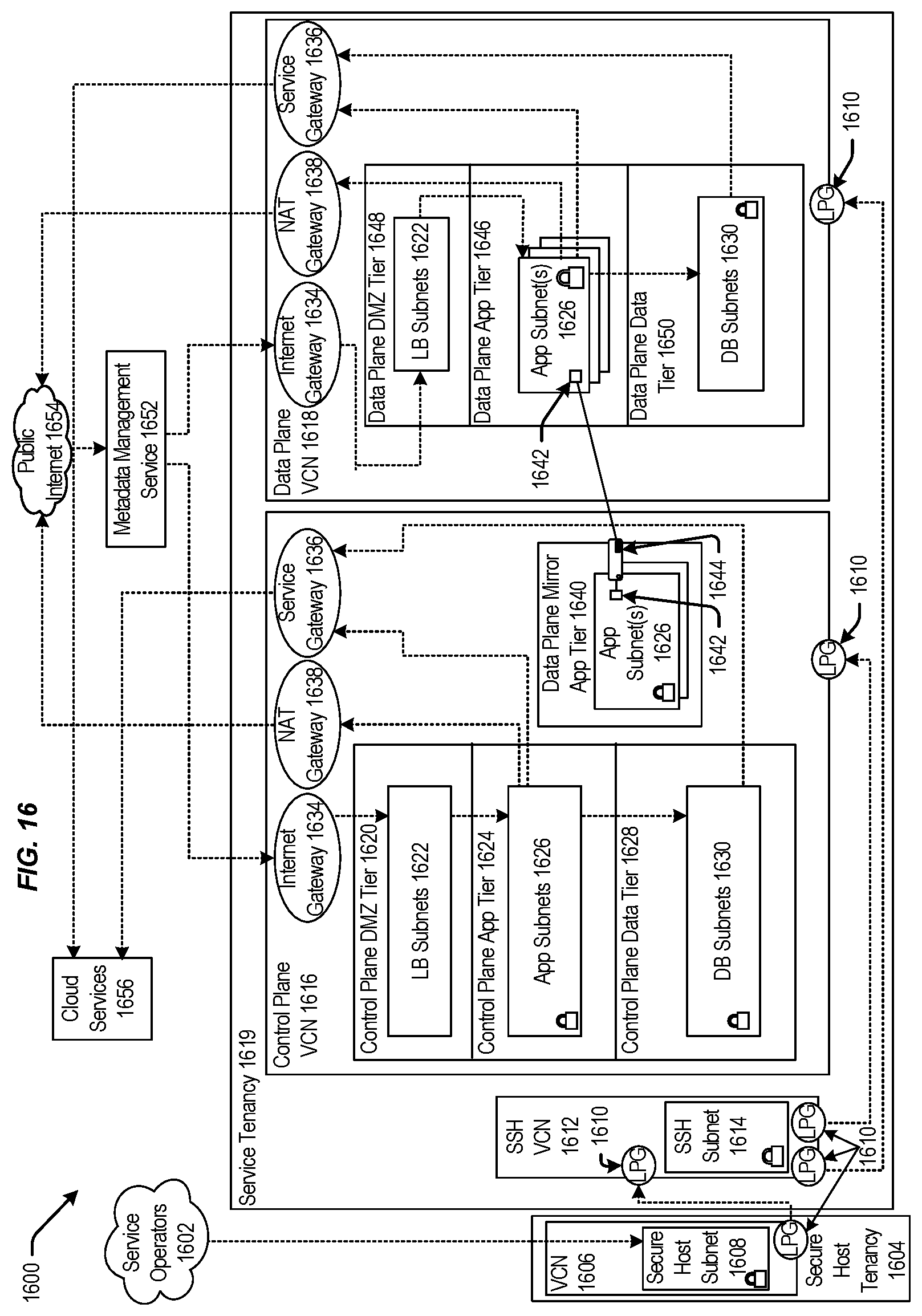 Patent US12155210 Figure 16 – Techniques for orchestrated load shedding