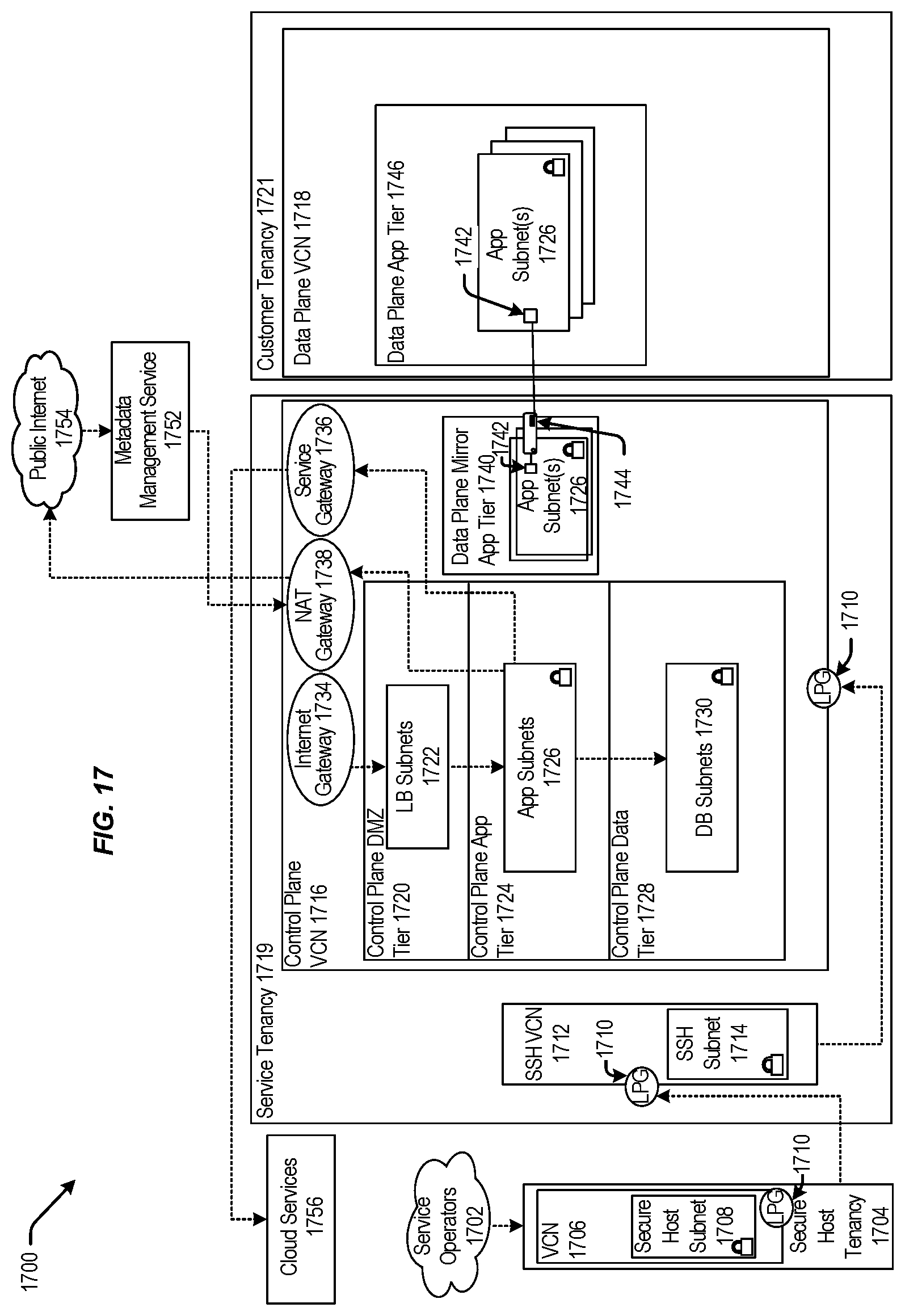 Patent US12155210 Figure 17 – Techniques for orchestrated load shedding