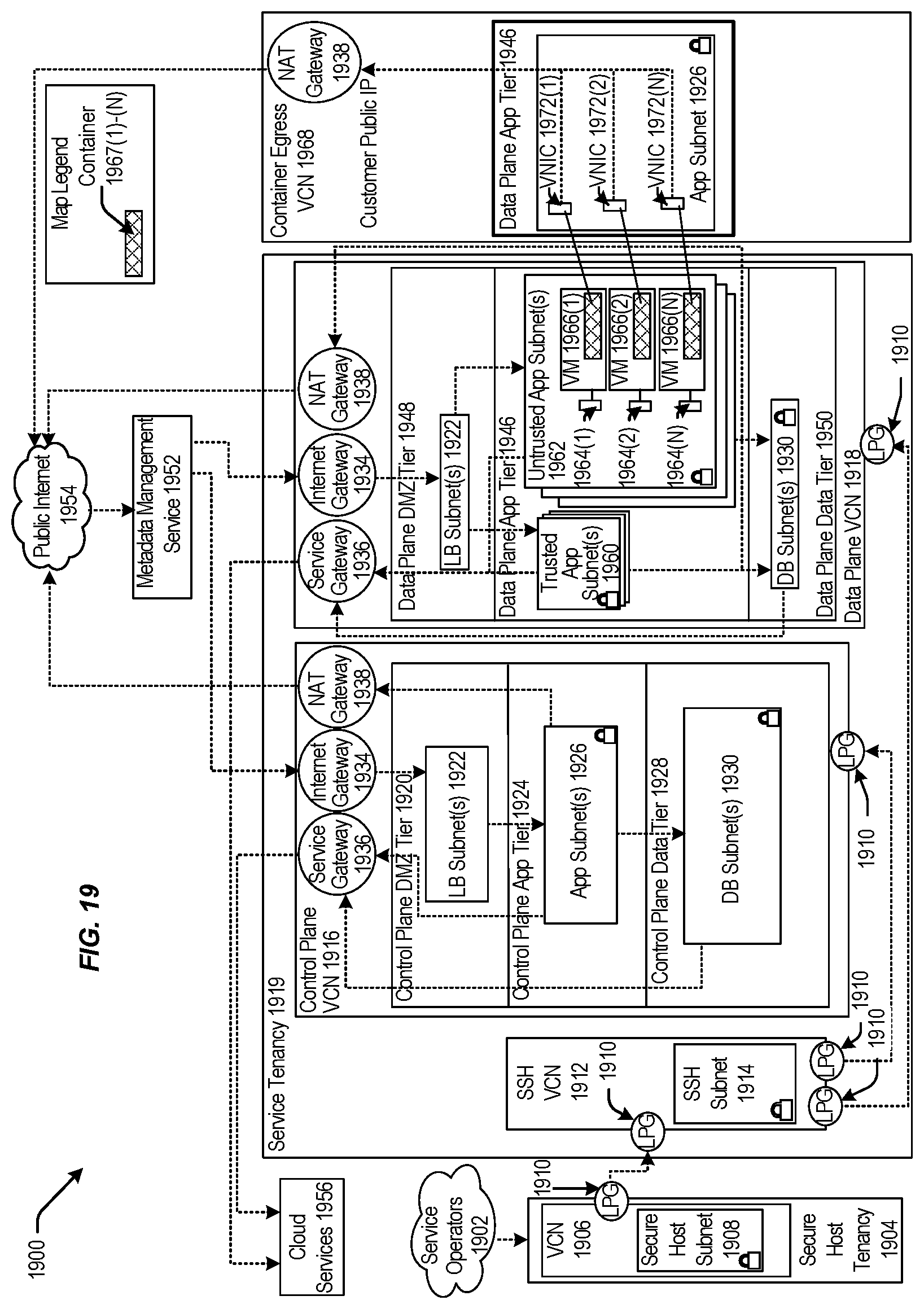 Patent US12155210 Figure 19 – Techniques for orchestrated load shedding