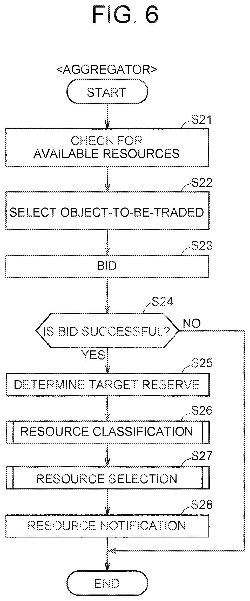 Patent US12155211 Figure 5 – Computer and electricity adjustment method