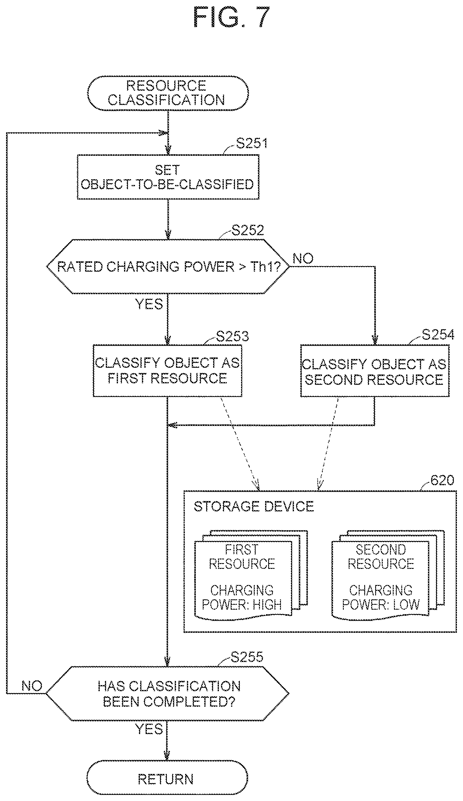 Patent US12155211 Figure 6 – Computer and electricity adjustment method