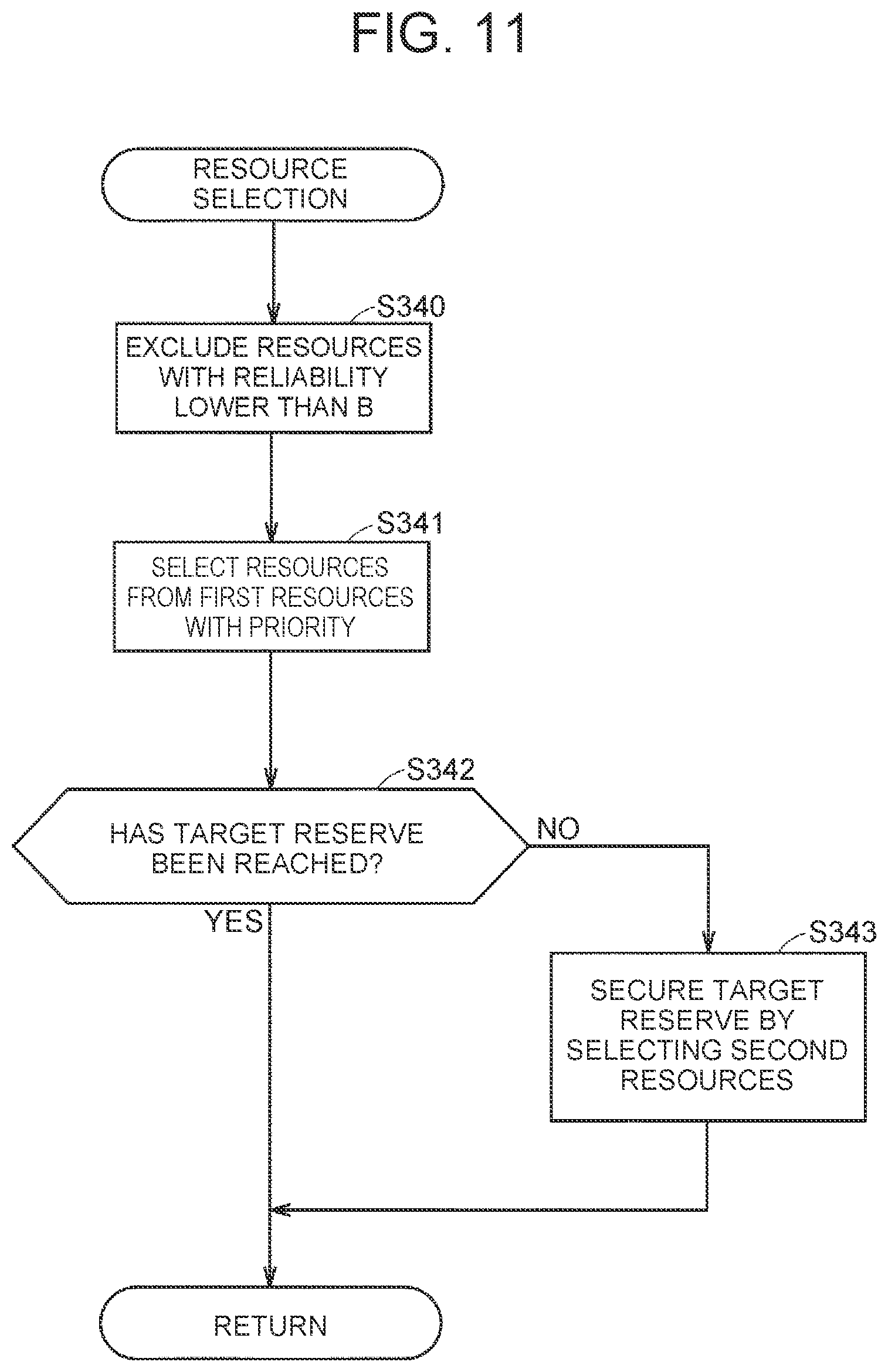 Patent US12155211 Figure 10 – Computer and electricity adjustment method