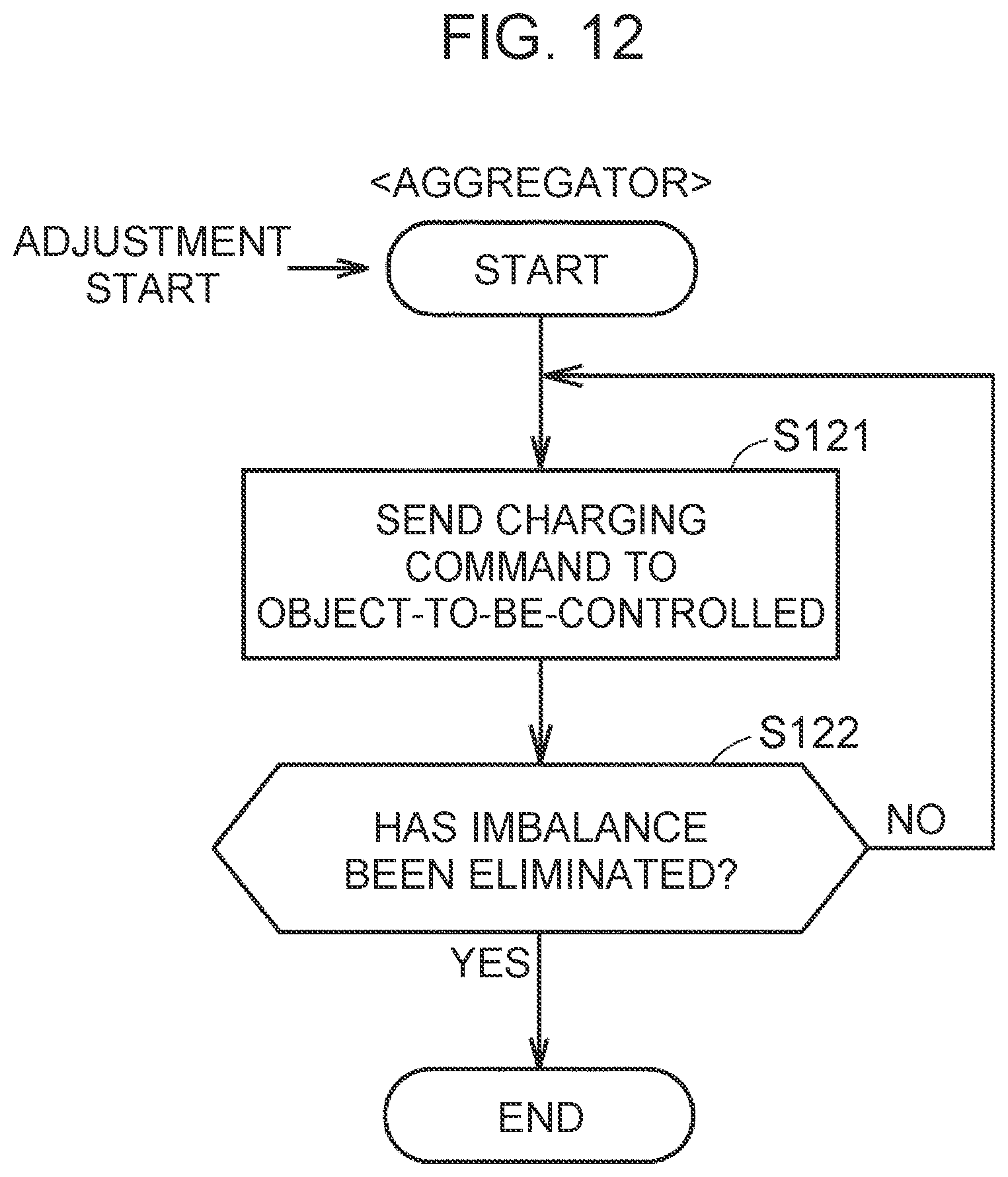 Patent US12155211 Figure 11 – Computer and electricity adjustment method