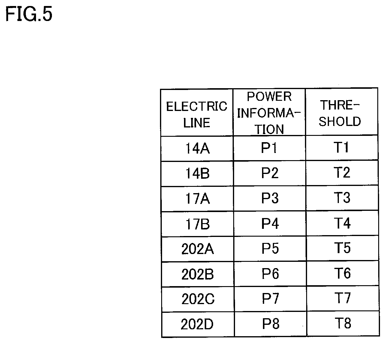 Patent US12155212 Figure 5 – Power control system and device