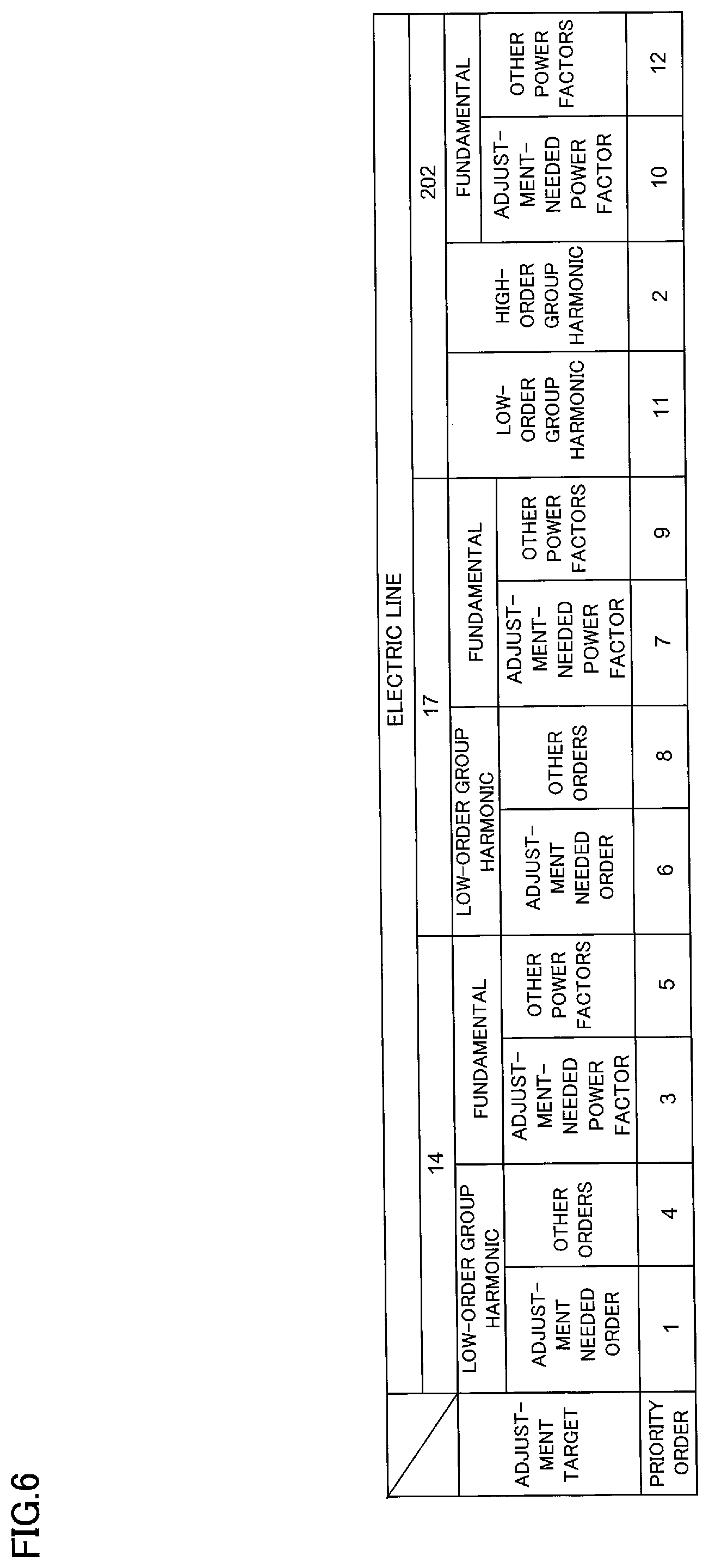 Patent US12155212 Figure 6 – Power control system and device