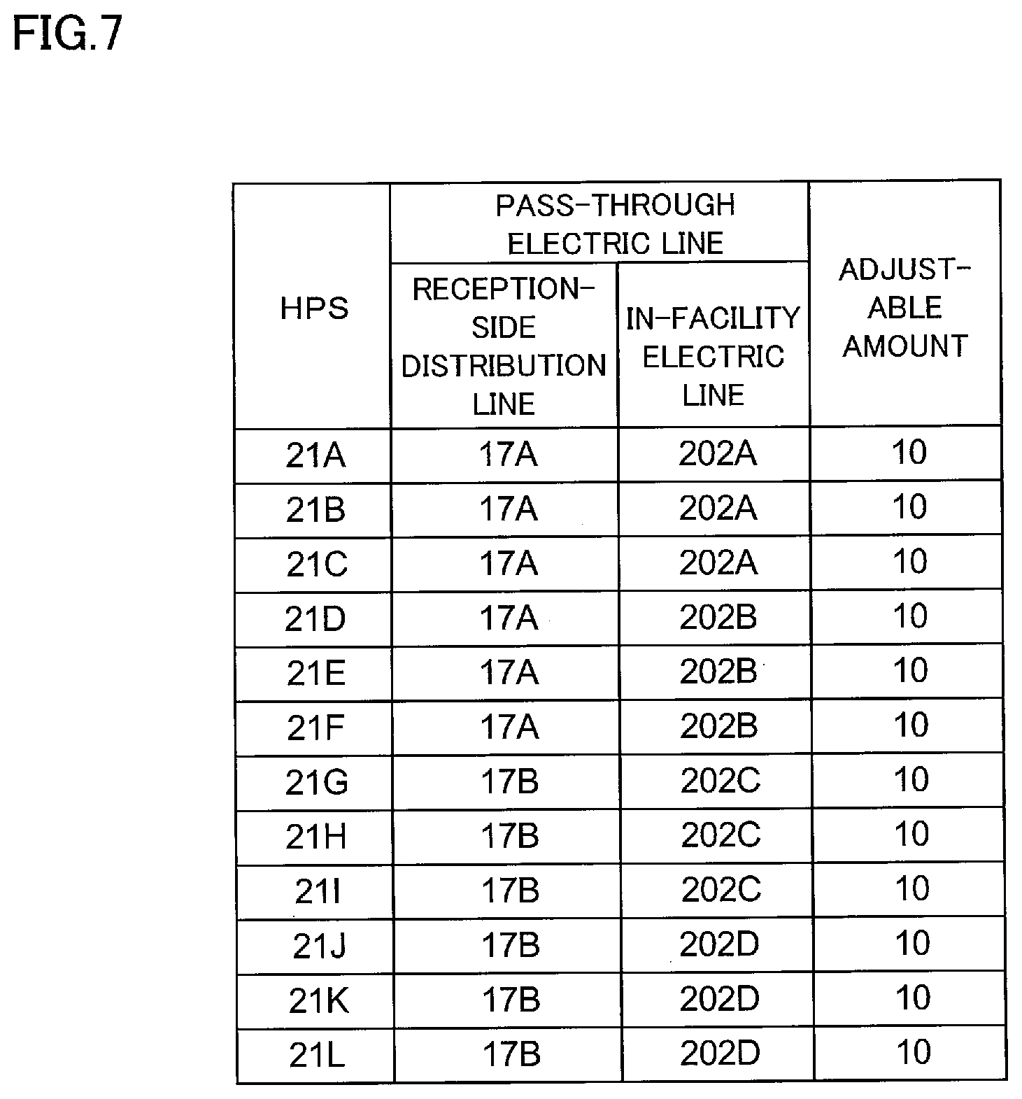 Patent US12155212 Figure 7 – Power control system and device