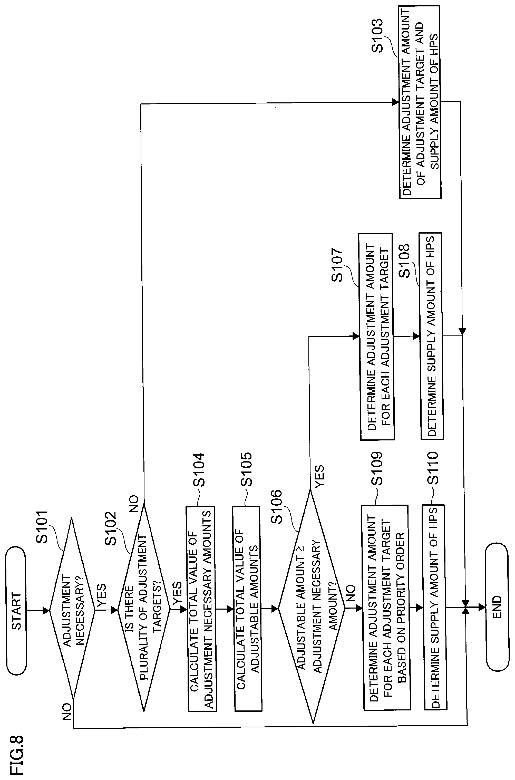 Patent US12155212 Figure 8 – Power control system and device