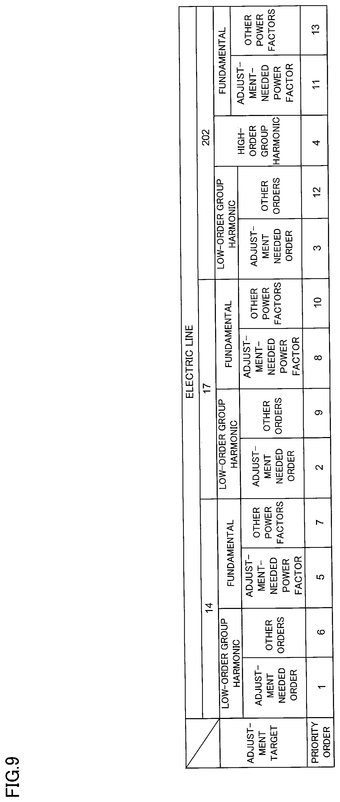 Patent US12155212 Figure 9 – Power control system and device