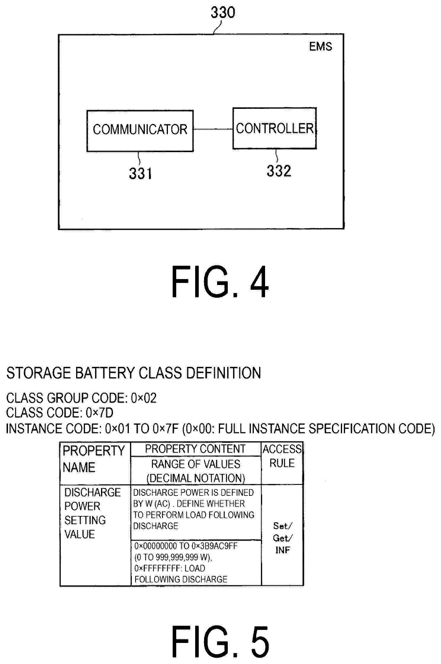 Patent US12155213 Figure 3 – Energy management apparatus, energy storage apparatus, and energy management method