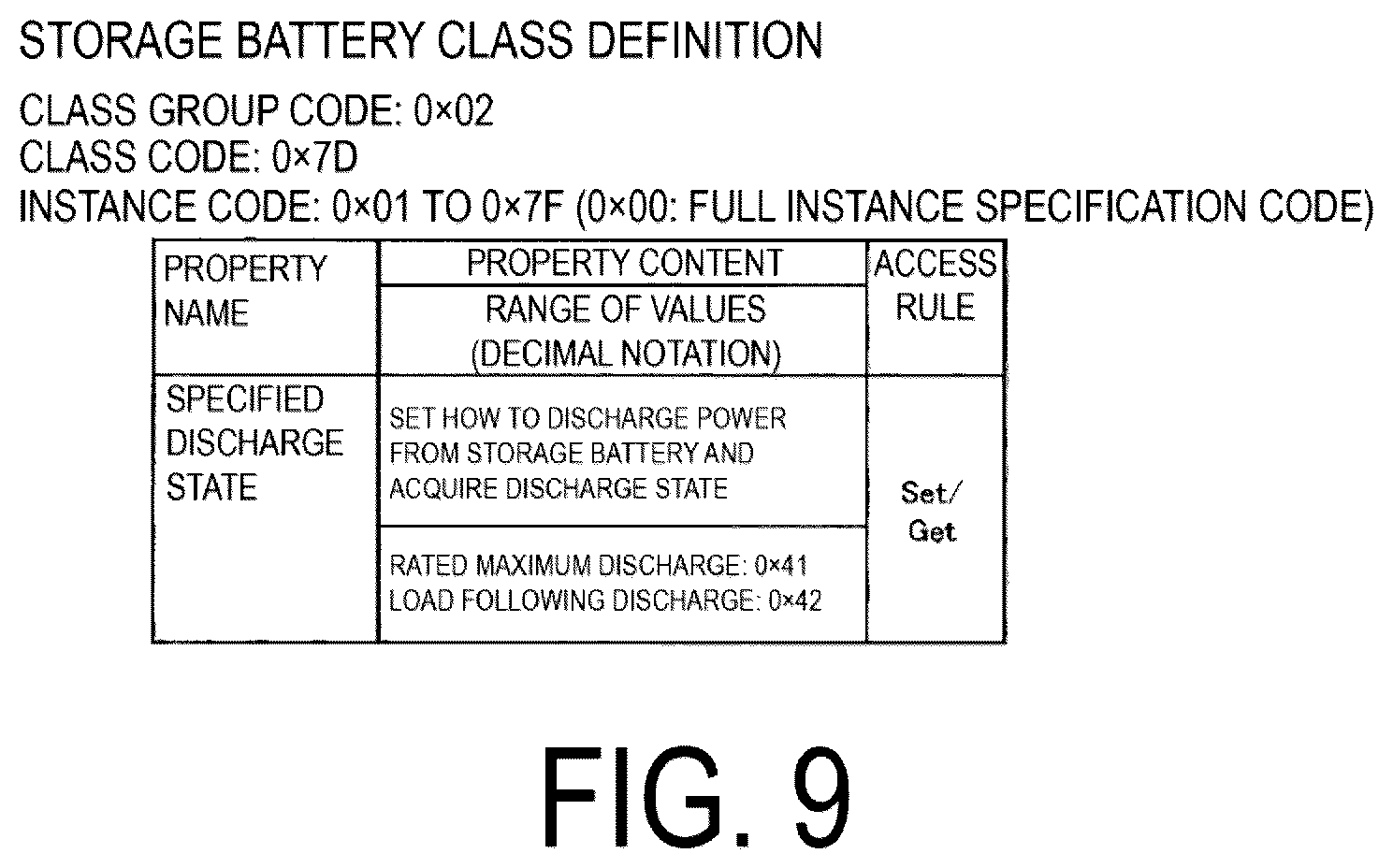 Patent US12155213 Figure 6 – Energy management apparatus, energy storage apparatus, and energy management method
