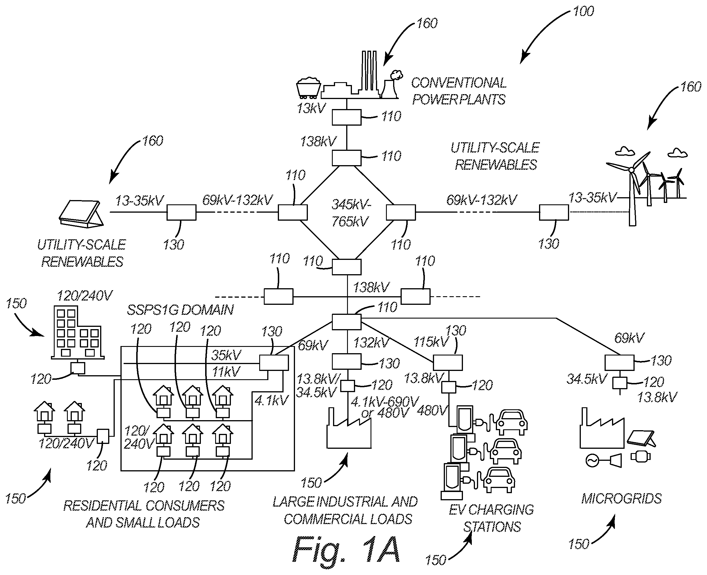 Patent US12155215 Figure 1 – Power distribution system