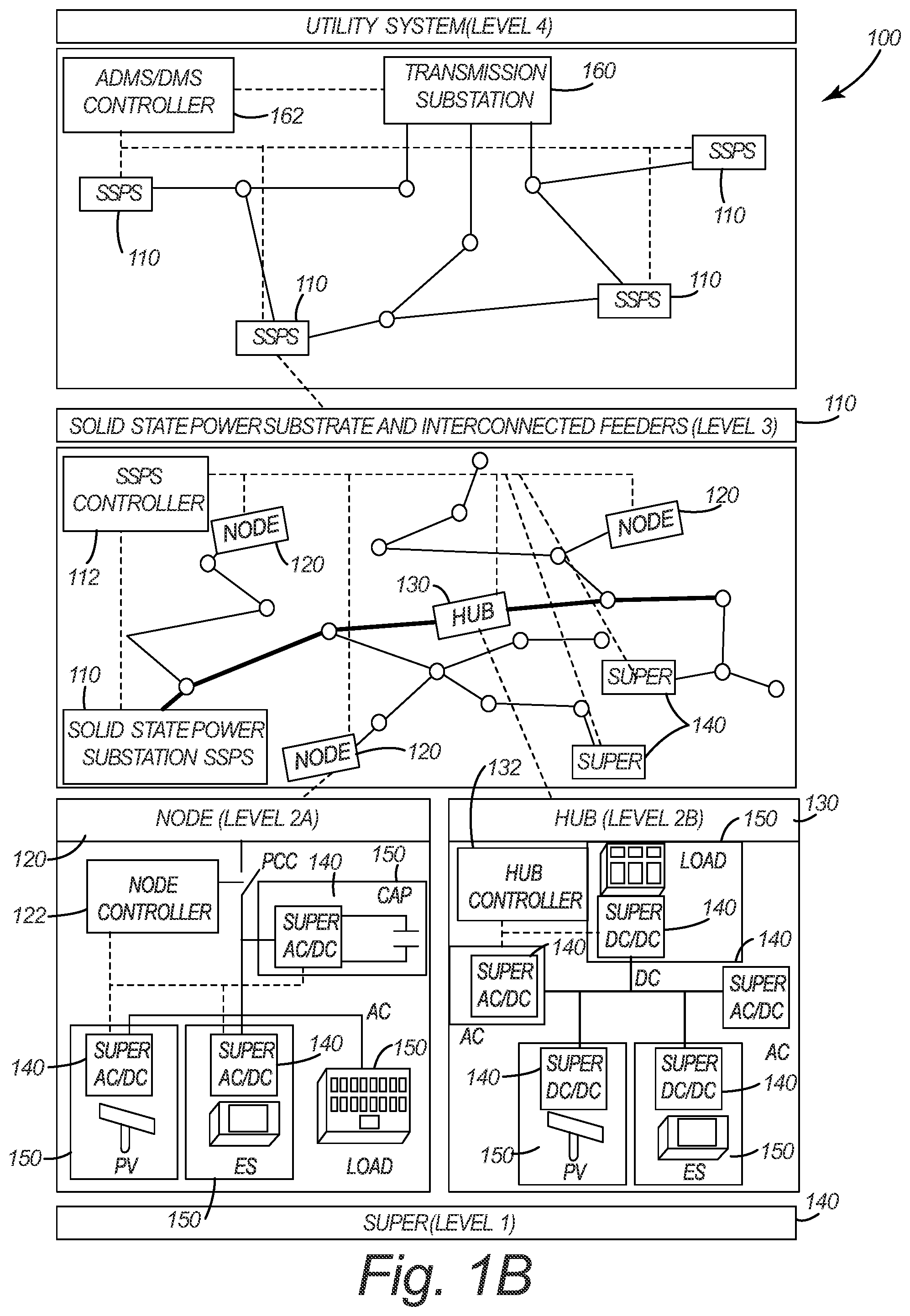 Patent US12155215 Figure 2 – Power distribution system