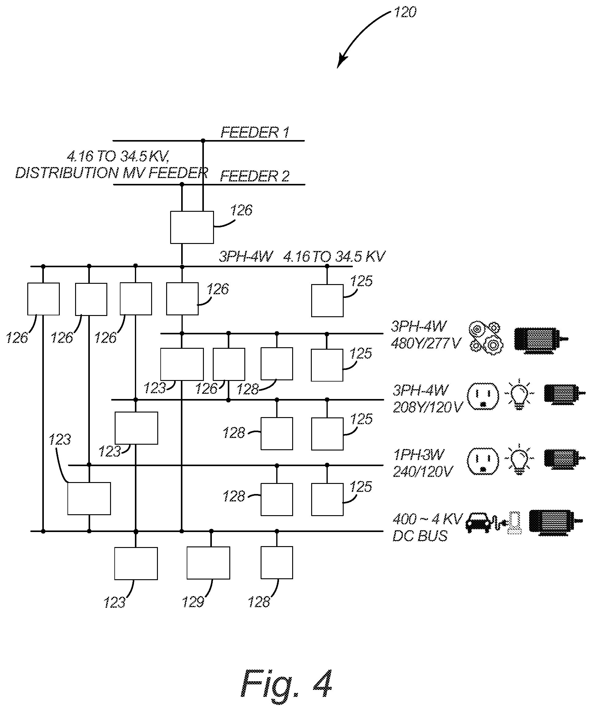 Patent US12155215 Figure 4 – Power distribution system