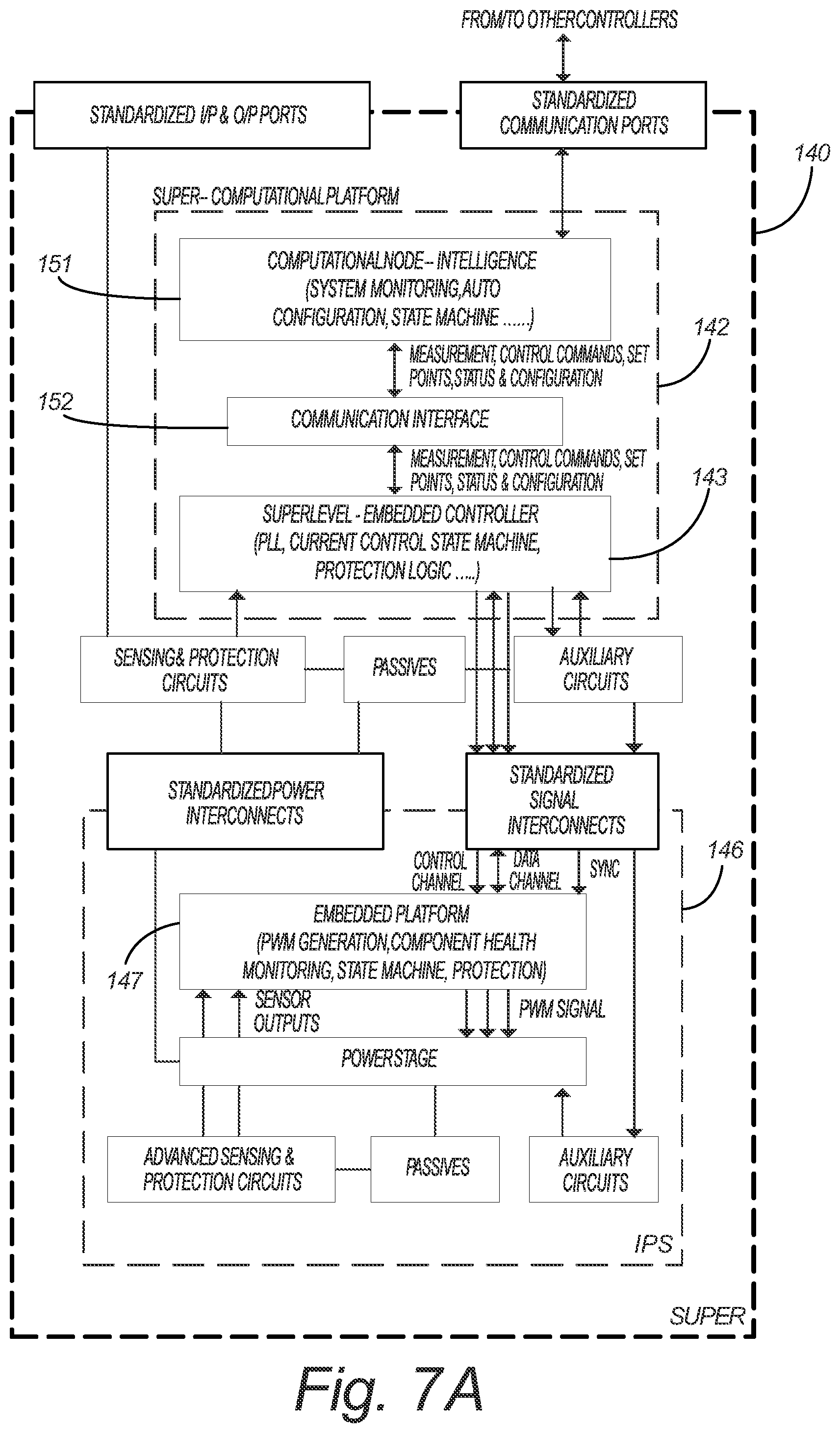 Patent US12155215 Figure 6 – Power distribution system