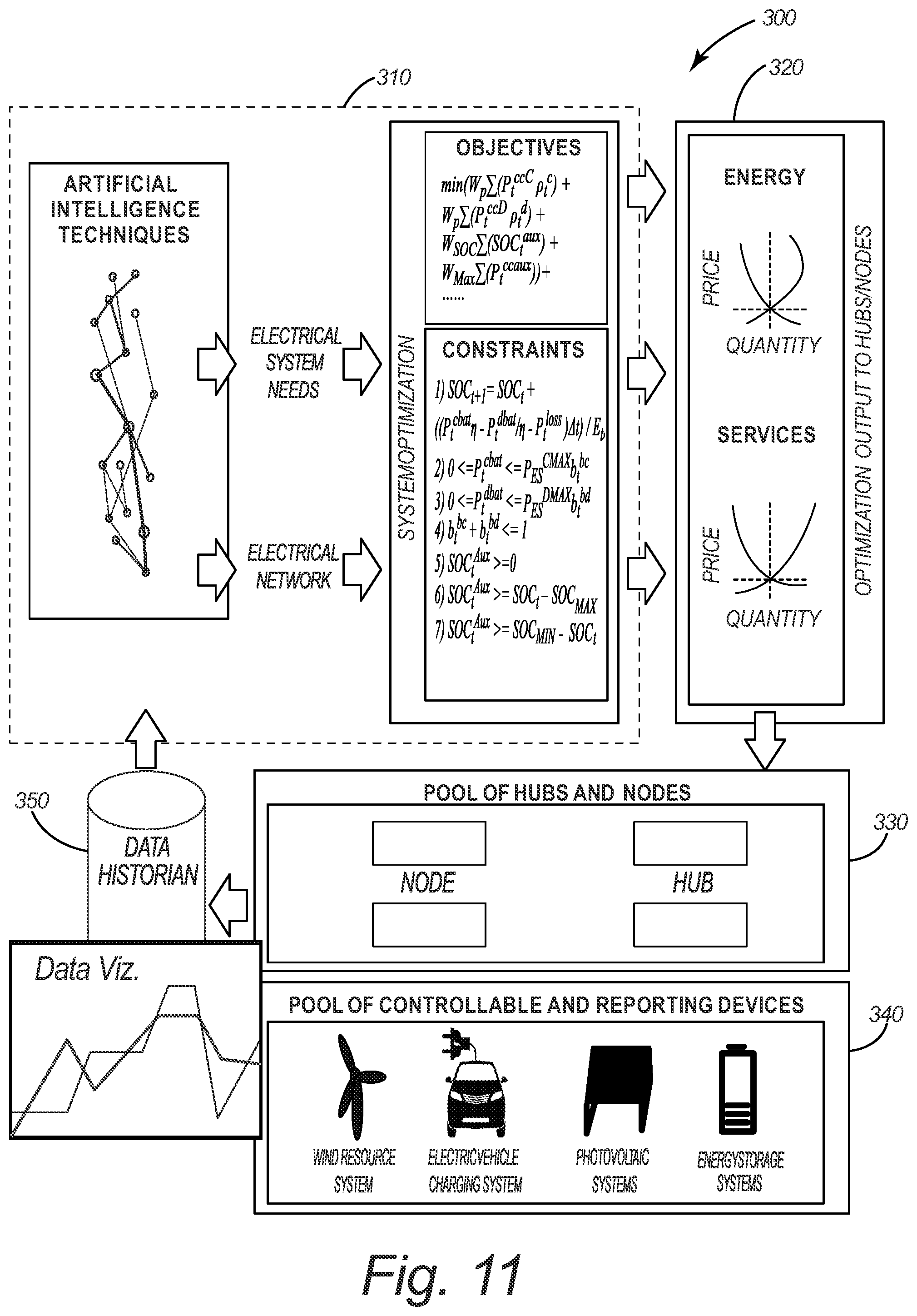 Patent US12155215 Figure 10 – Power distribution system