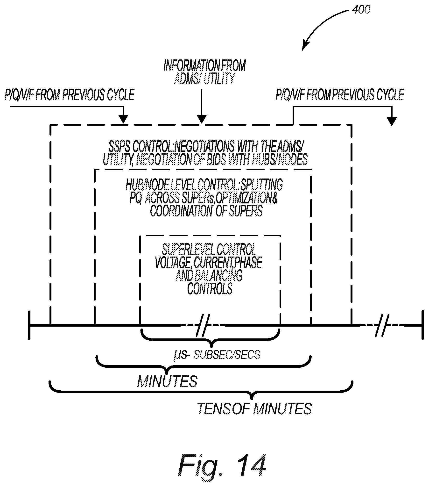 Patent US12155215 Figure 12 – Power distribution system