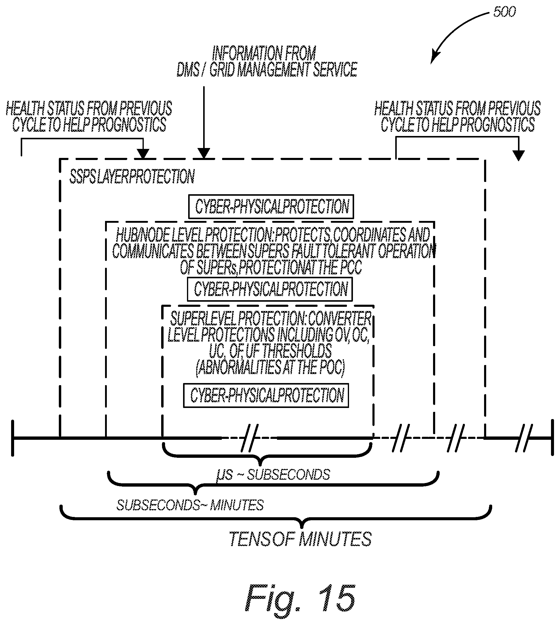 Patent US12155215 Figure 13 – Power distribution system