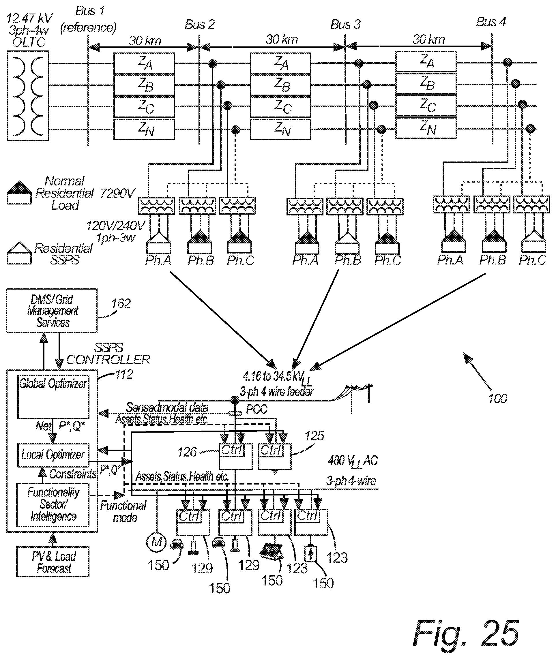 Patent US12155215 Figure 20 – Power distribution system
