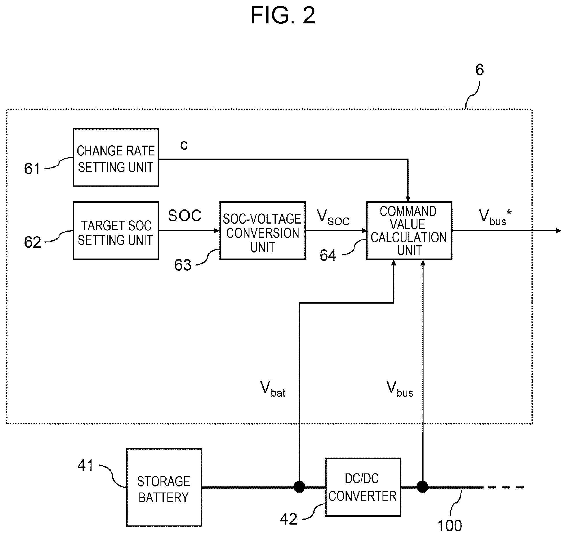 Patent US12155216 Figure 2 – DC grid system, control device, and control method