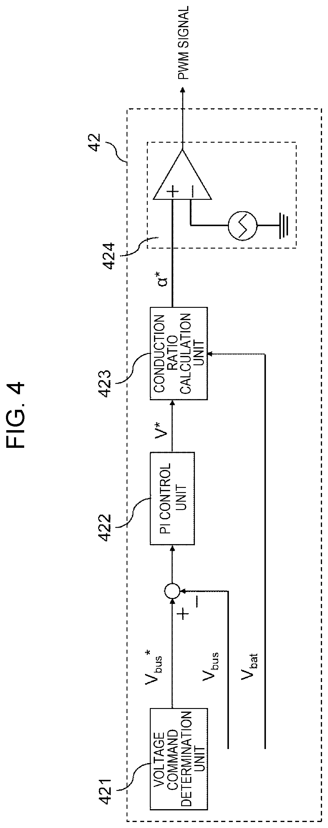 Patent US12155216 Figure 4 – DC grid system, control device, and control method