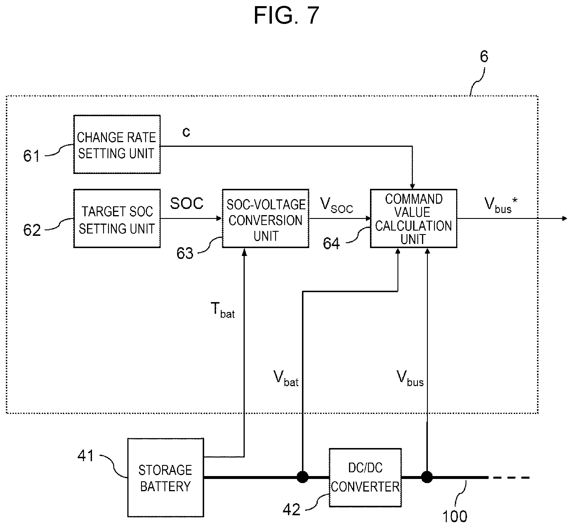 Patent US12155216 Figure 7 – DC grid system, control device, and control method