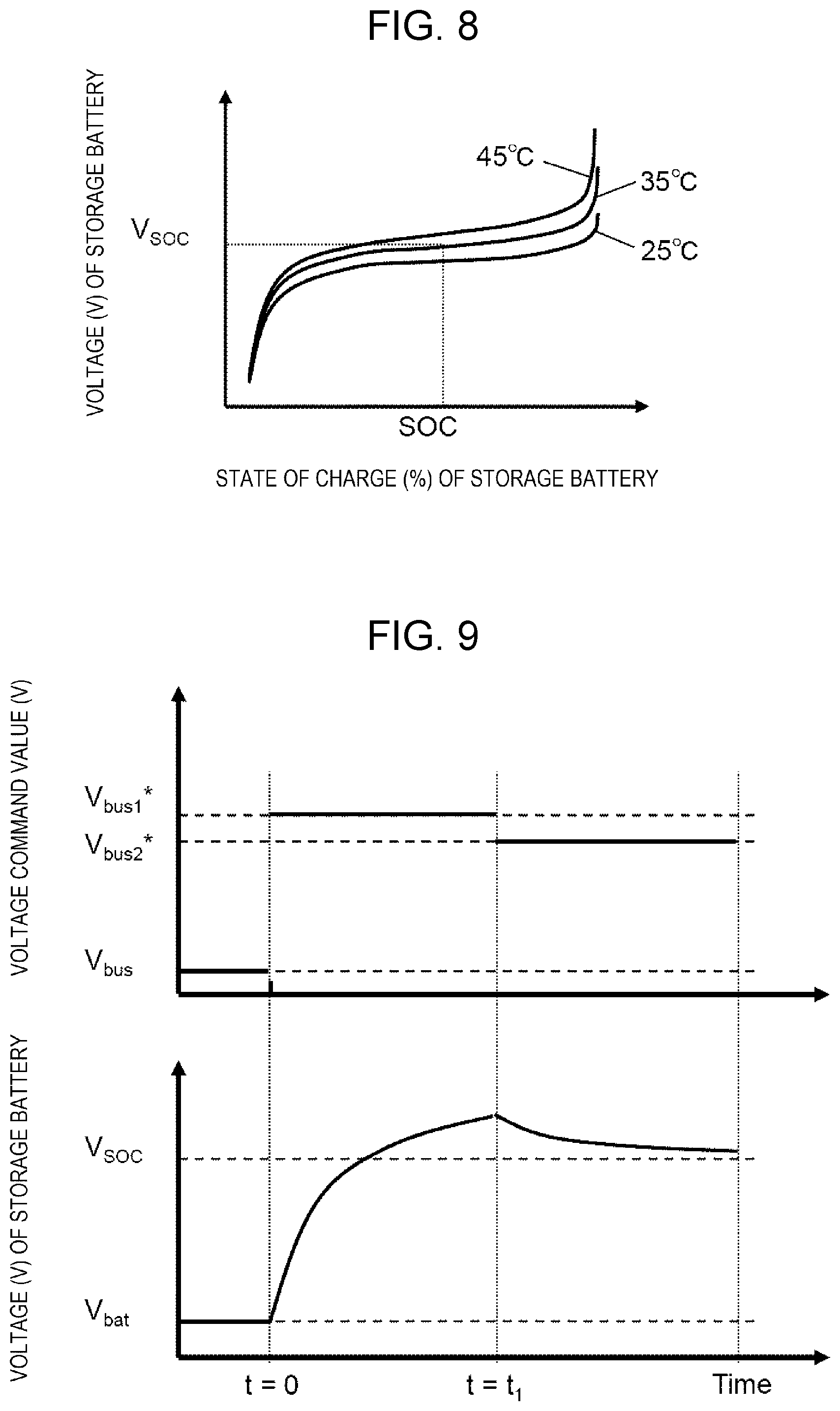 Patent US12155216 Figure 8 – DC grid system, control device, and control method