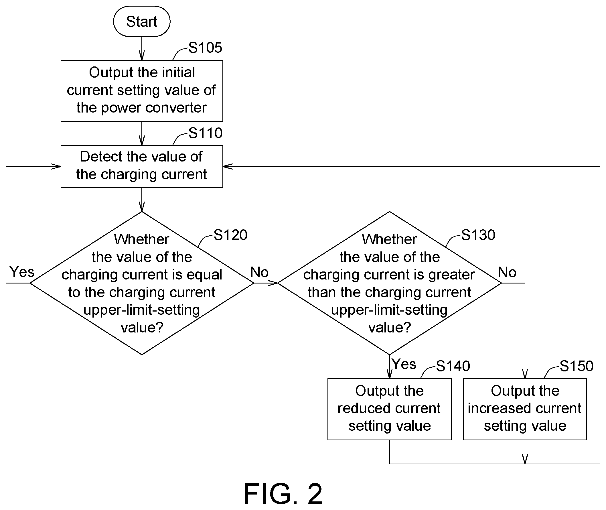 Patent US12155217 Figure 2 – Power supply device and power supplying method