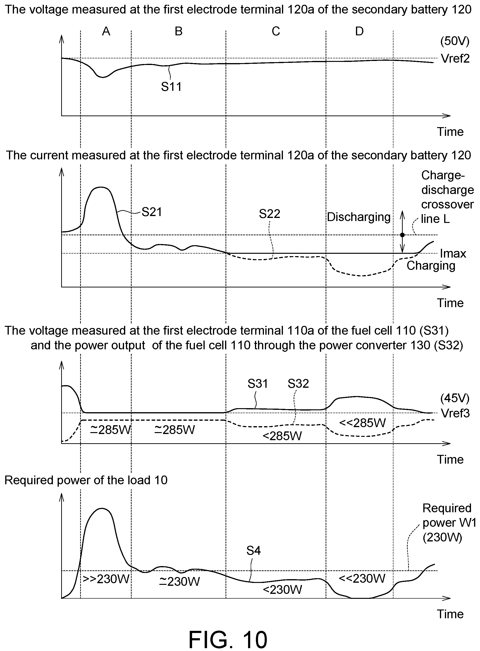 Patent US12155217 Figure 11 – Power supply device and power supplying method