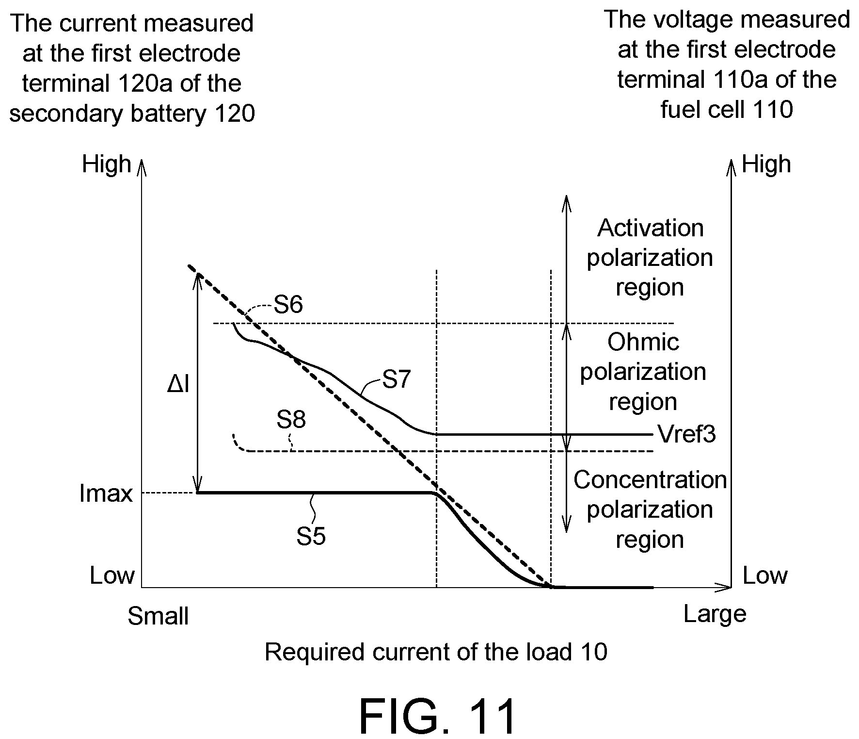 Patent US12155217 Figure 12 – Power supply device and power supplying method