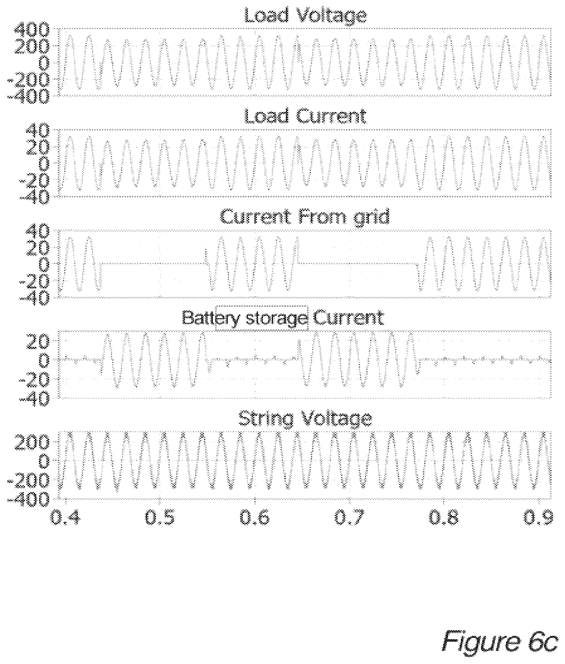 Patent US12155218 Figure 6 – Wind turbine with integrated battery storage