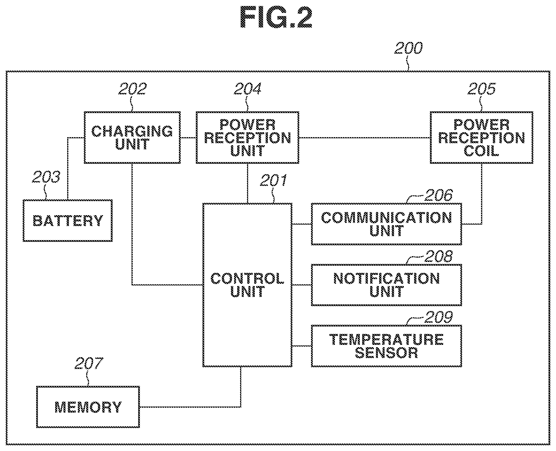 Patent US12155226 Figure 2 – Power transmission apparatus, control method executed by power transmission apparatus, and storage medium