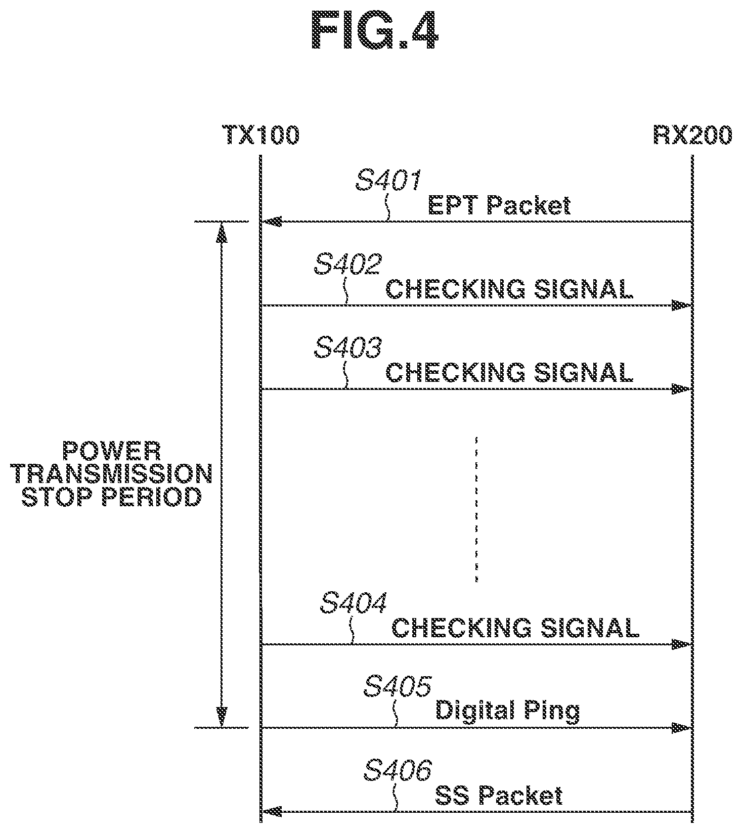 Patent US12155226 Figure 4 – Power transmission apparatus, control method executed by power transmission apparatus, and storage medium