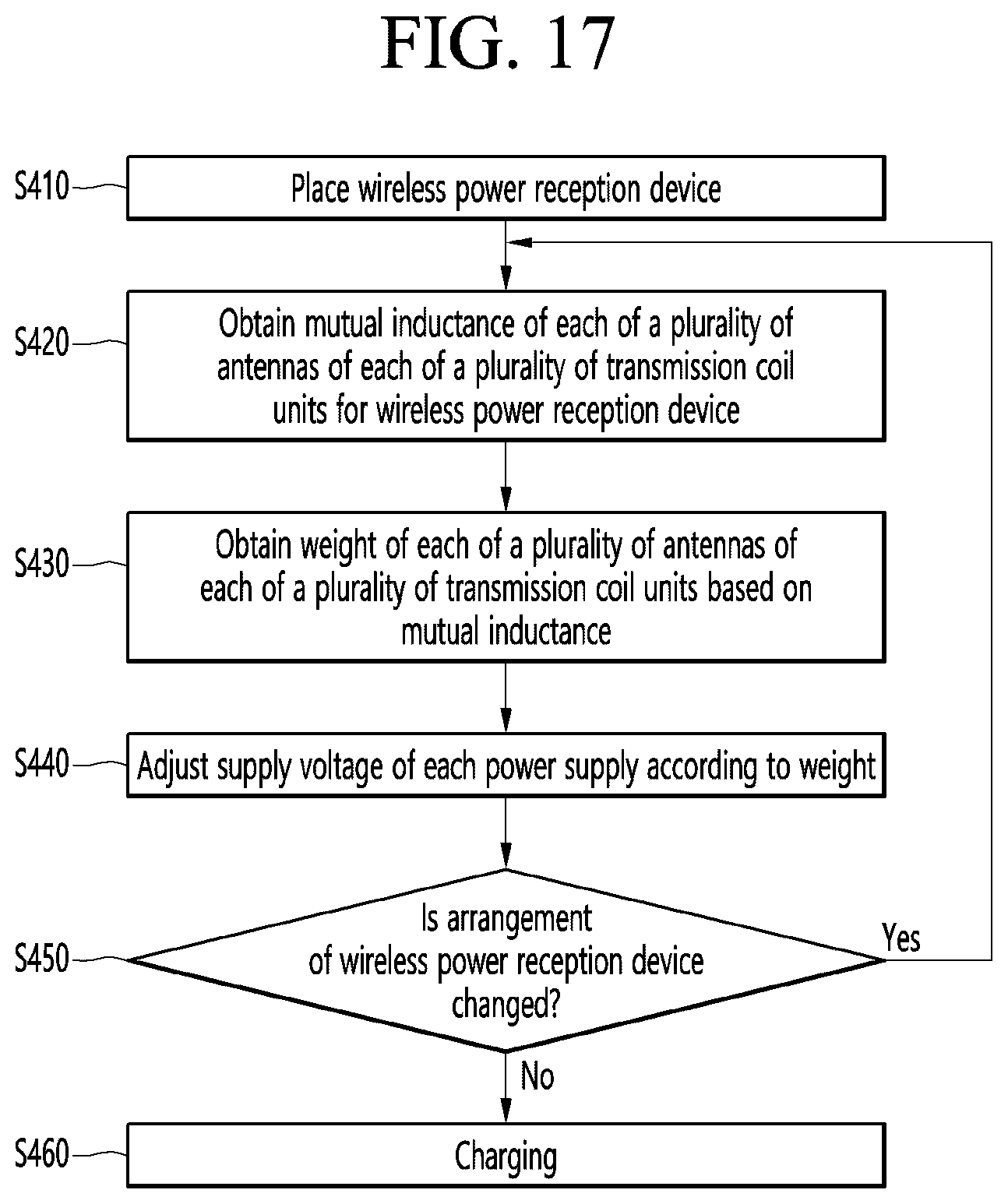 Patent US12155228 Figure 16 – Wireless power transmission device