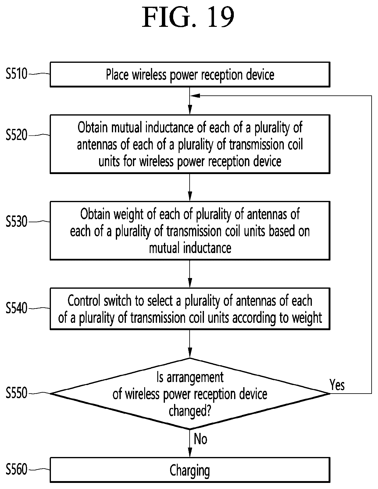 Patent US12155228 Figure 18 – Wireless power transmission device
