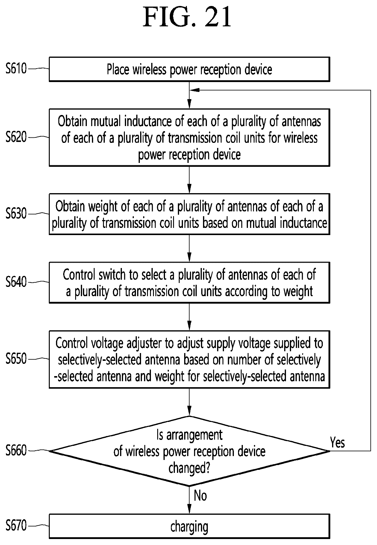 Patent US12155228 Figure 20 – Wireless power transmission device