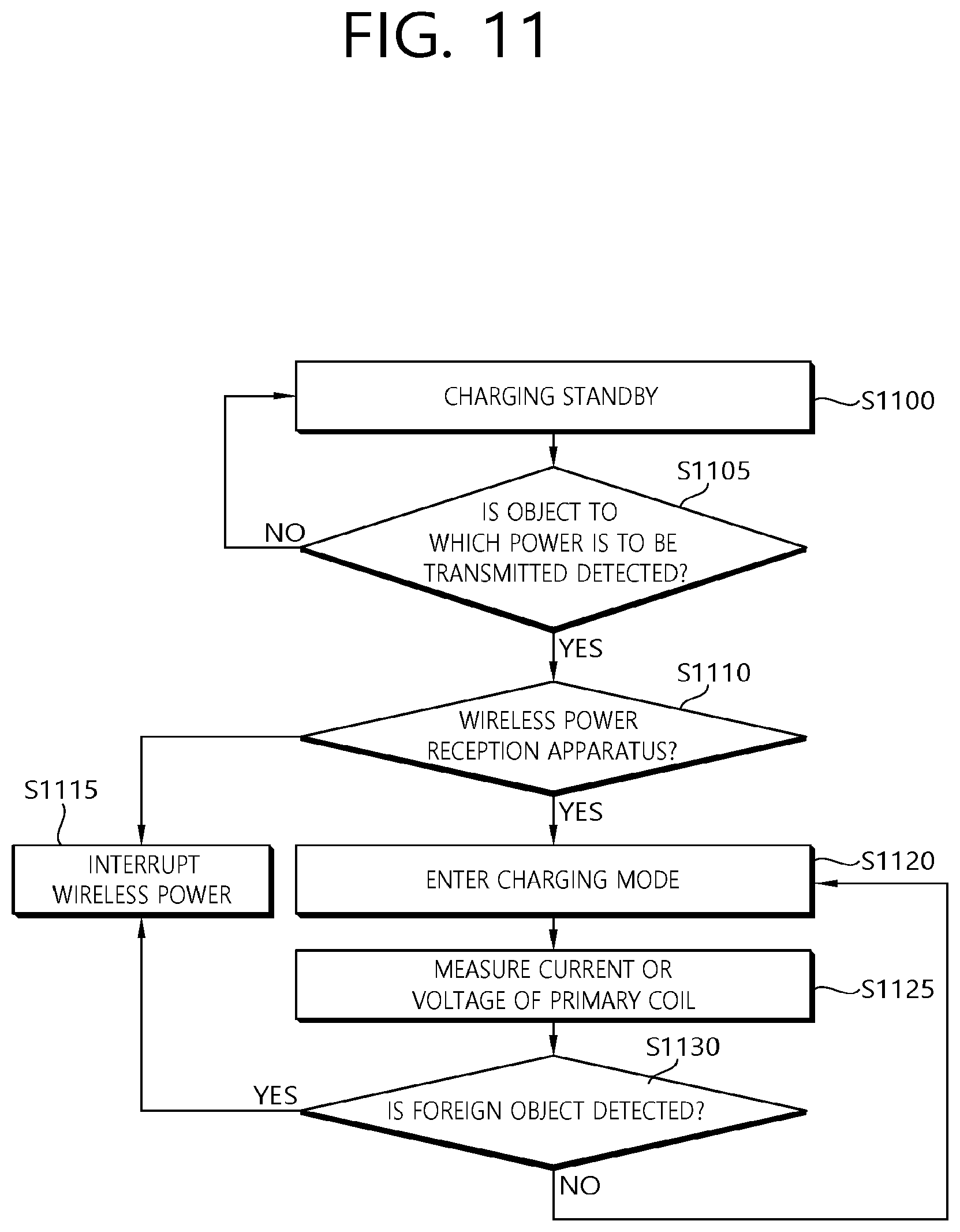 Patent US12155229 Figure 11 – Wireless power transmission device