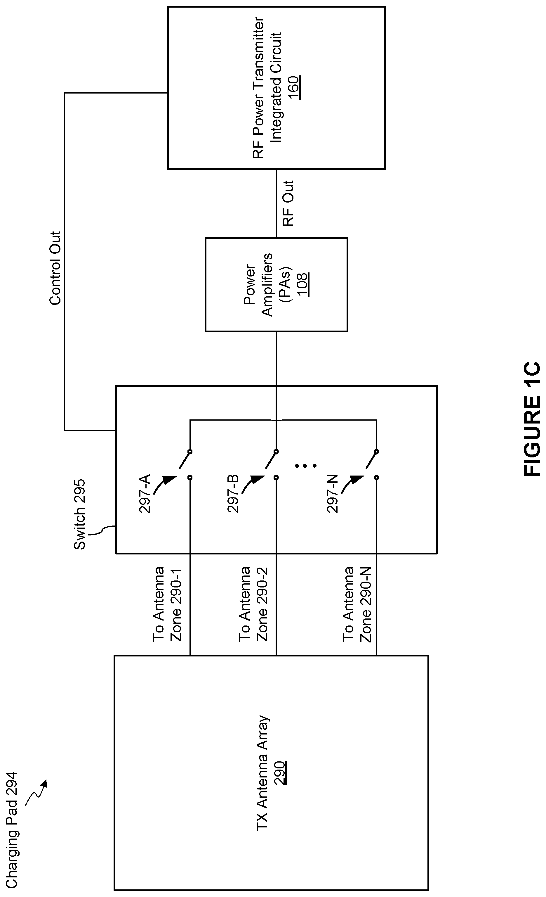 Patent US12155231 Figure 3 – Asymmetric spiral antennas for wireless power transmission and reception