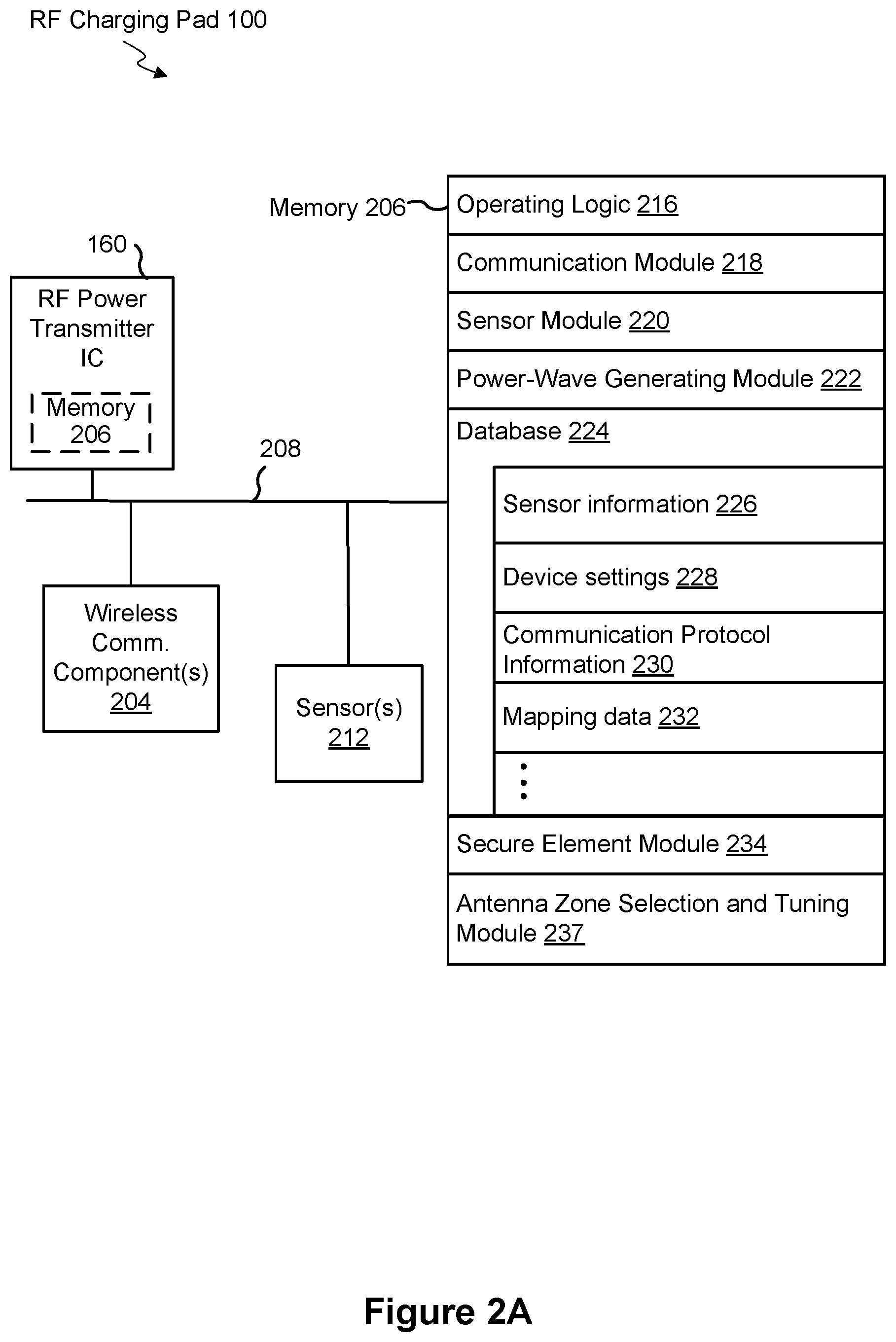 Patent US12155231 Figure 4 – Asymmetric spiral antennas for wireless power transmission and reception