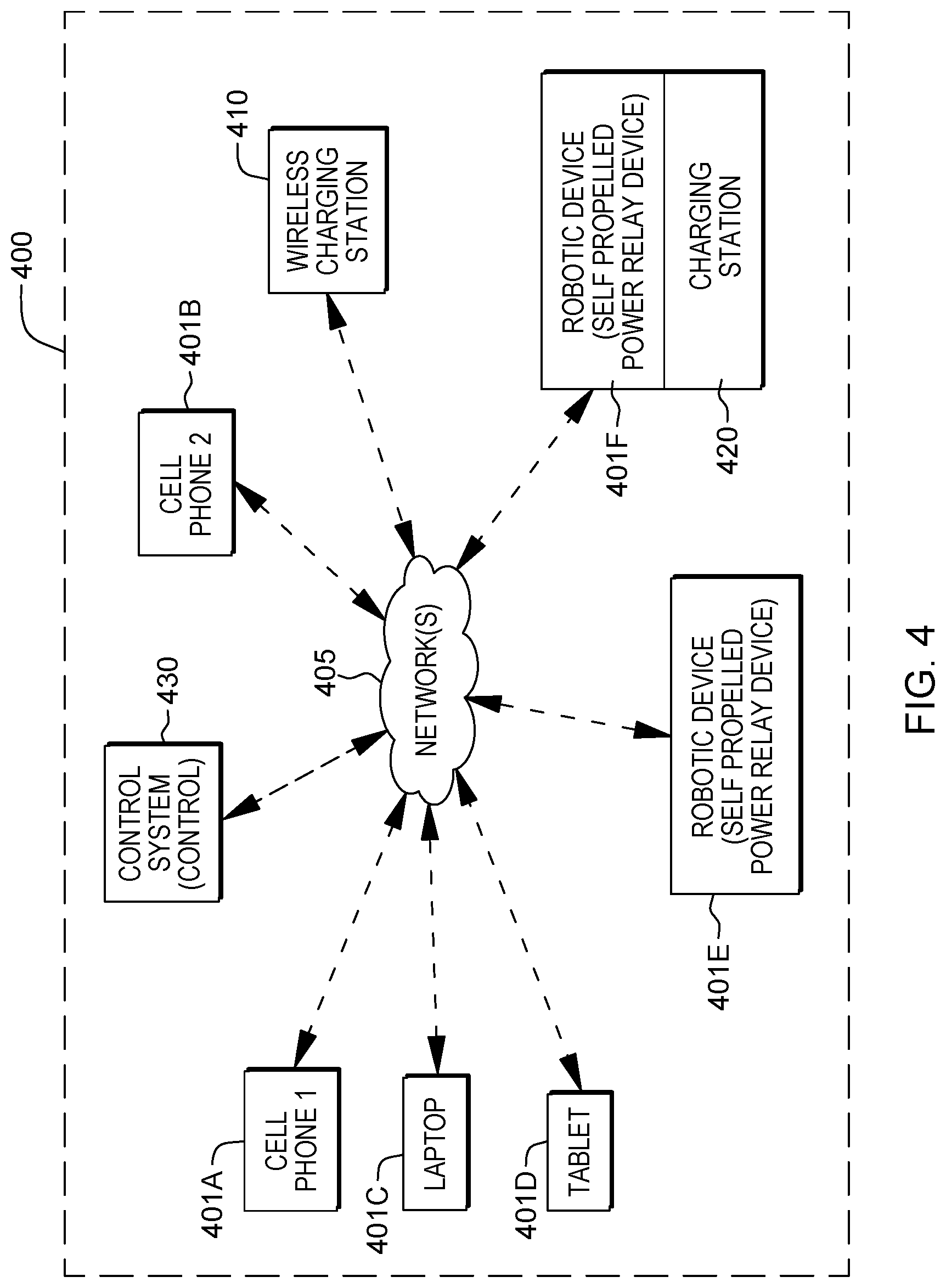 Patent US12155233 Figure 4 – System for wirelessly charging an electronic device