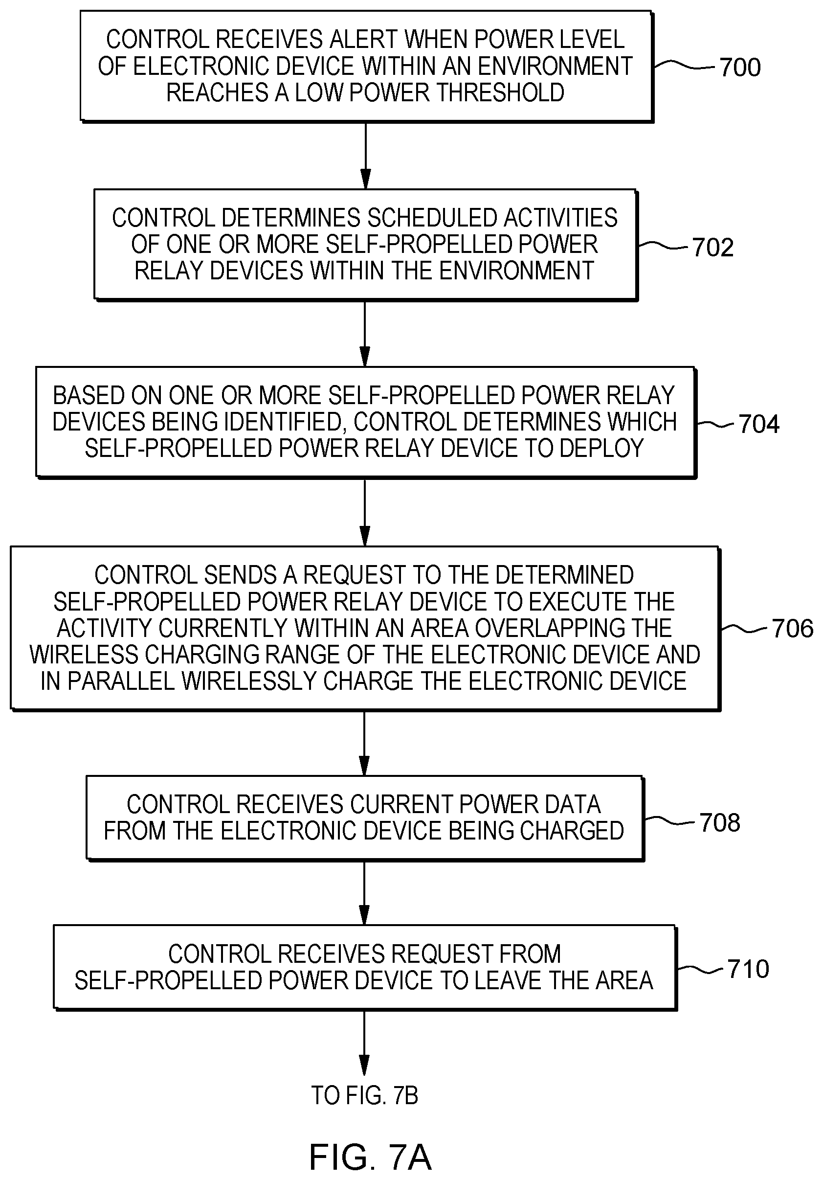 Patent US12155233 Figure 8 – System for wirelessly charging an electronic device