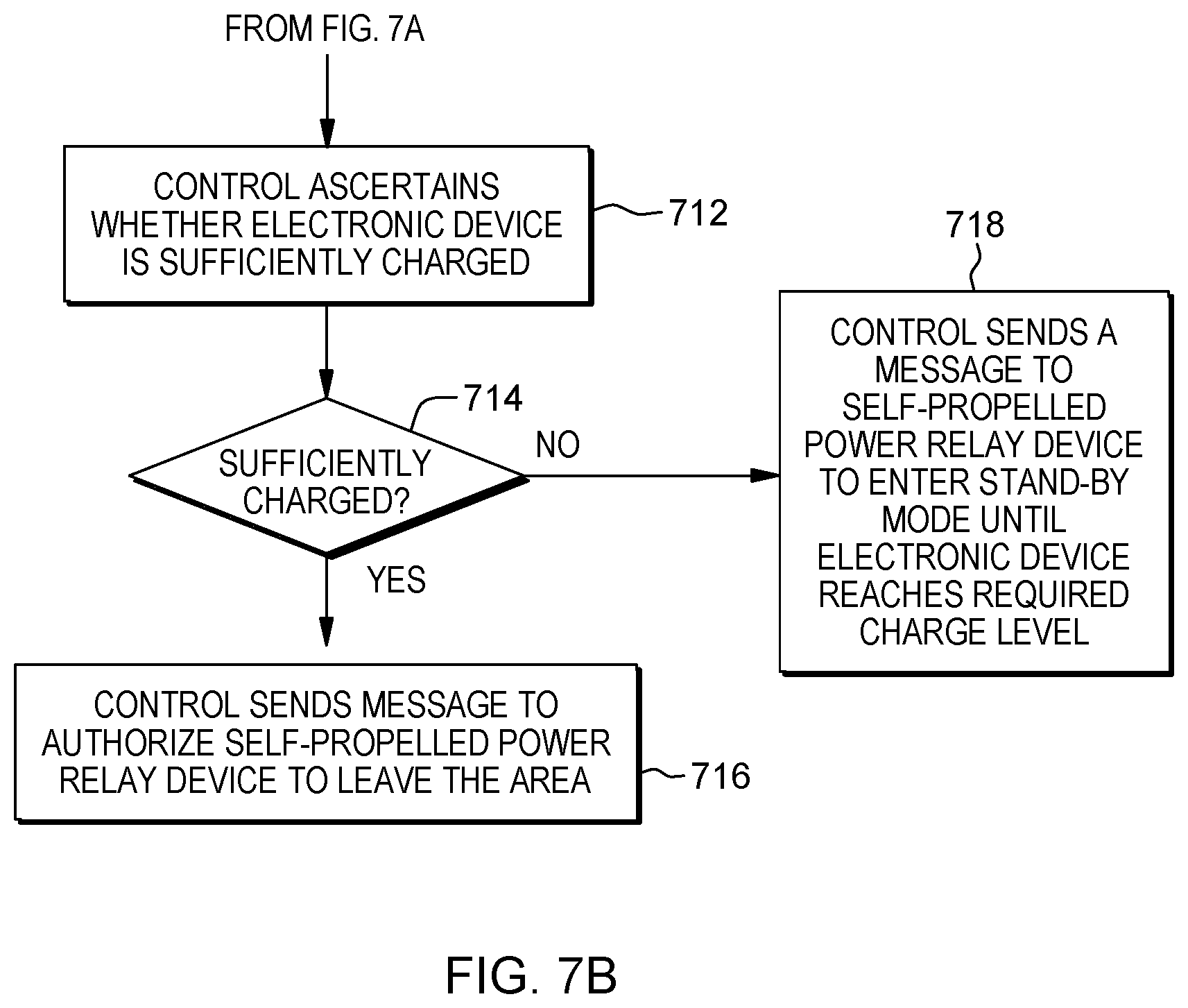 Patent US12155233 Figure 9 – System for wirelessly charging an electronic device