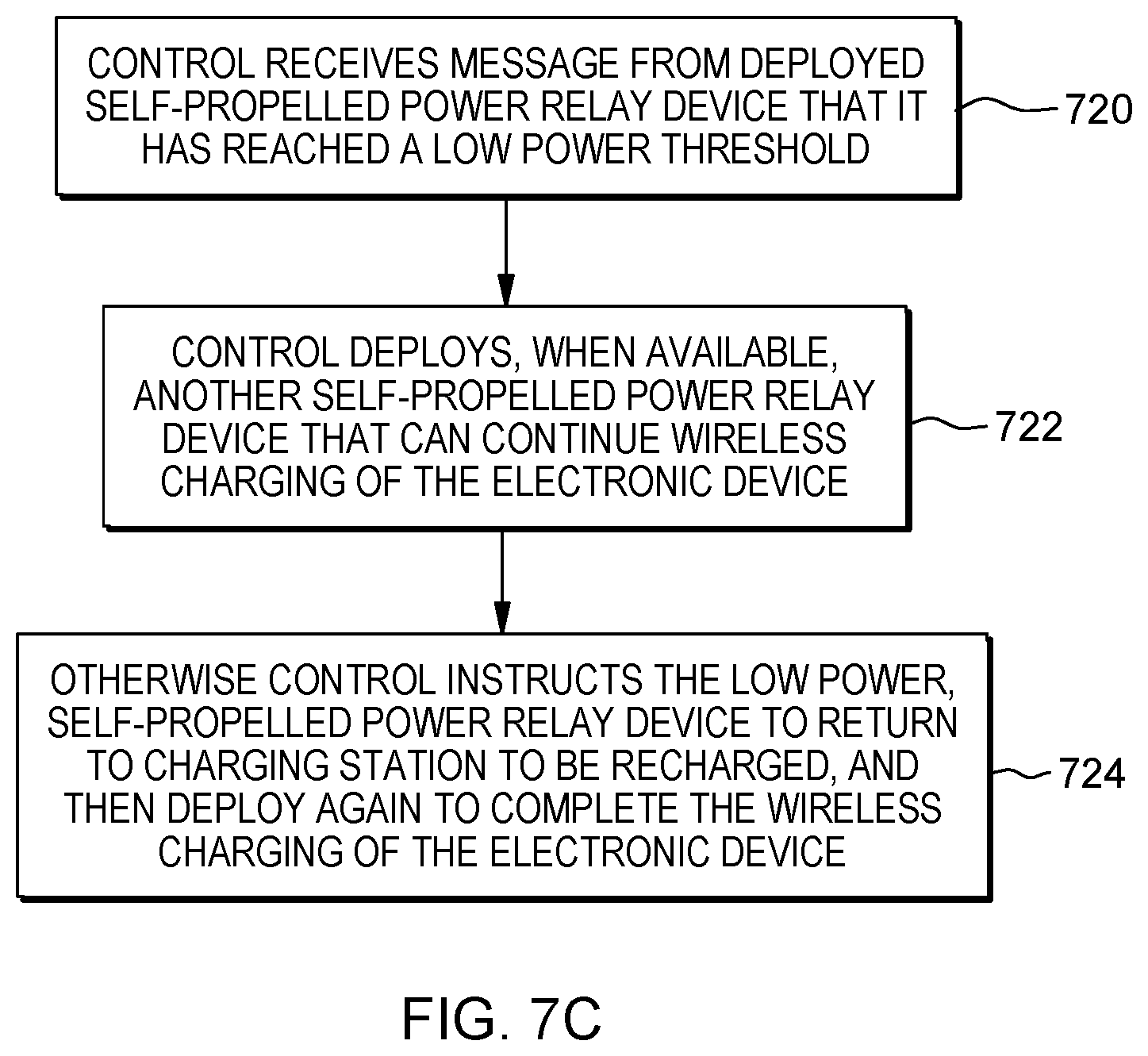 Patent US12155233 Figure 10 – System for wirelessly charging an electronic device