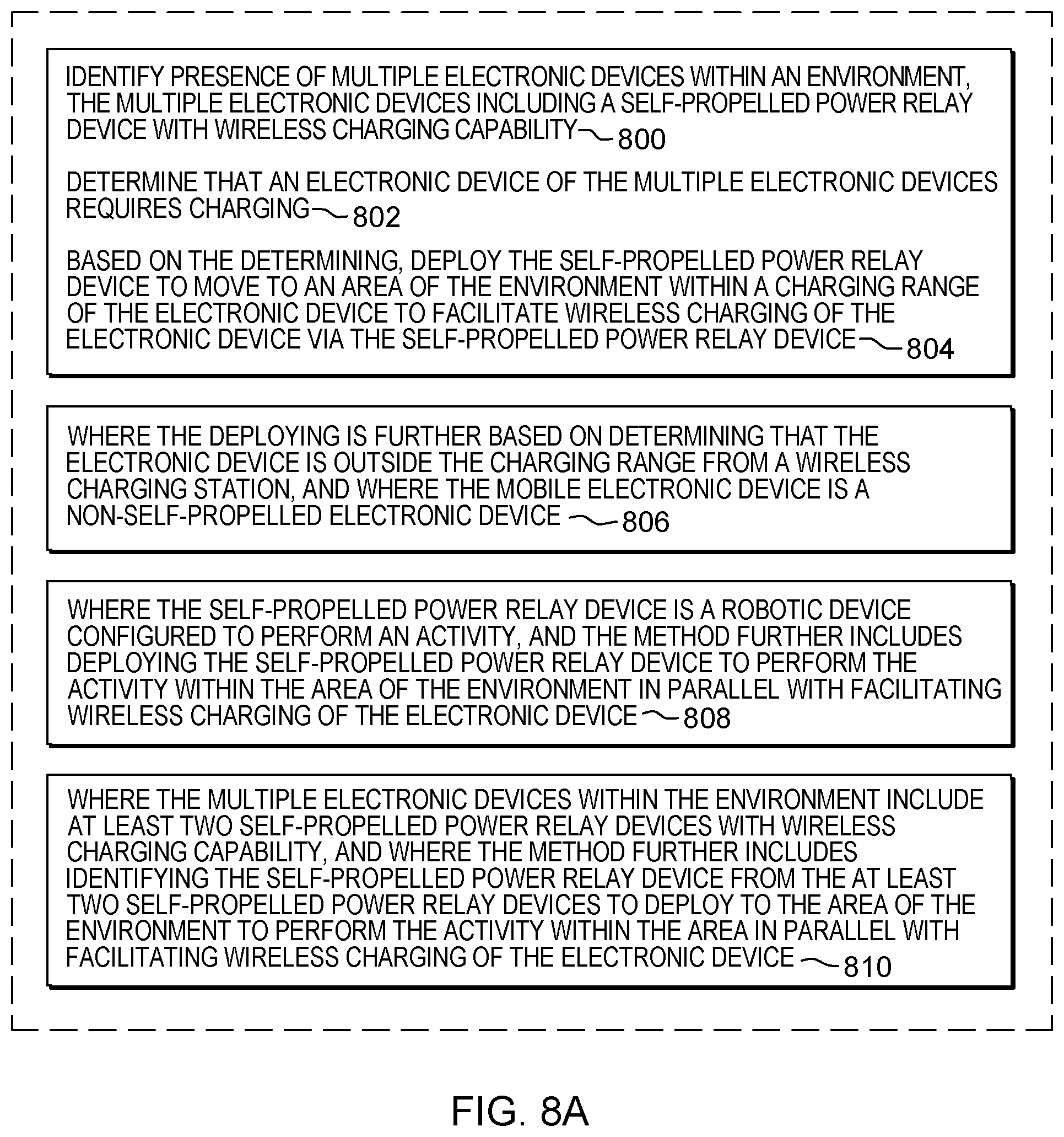 Patent US12155233 Figure 11 – System for wirelessly charging an electronic device