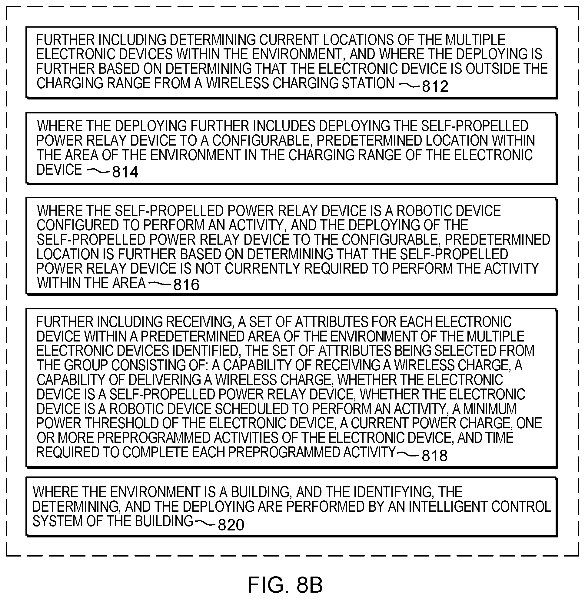 Patent US12155233 Figure 12 – System for wirelessly charging an electronic device